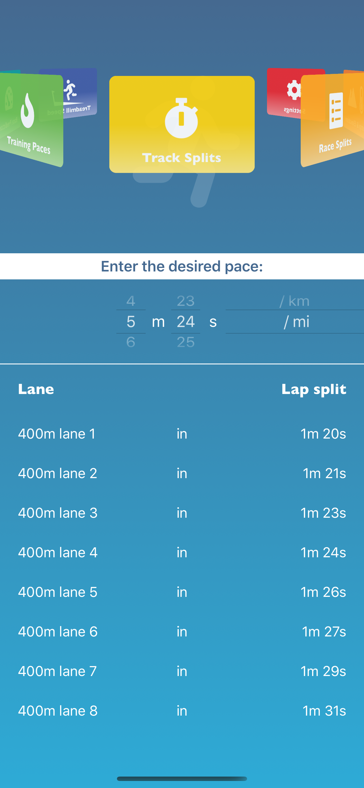 Track splits